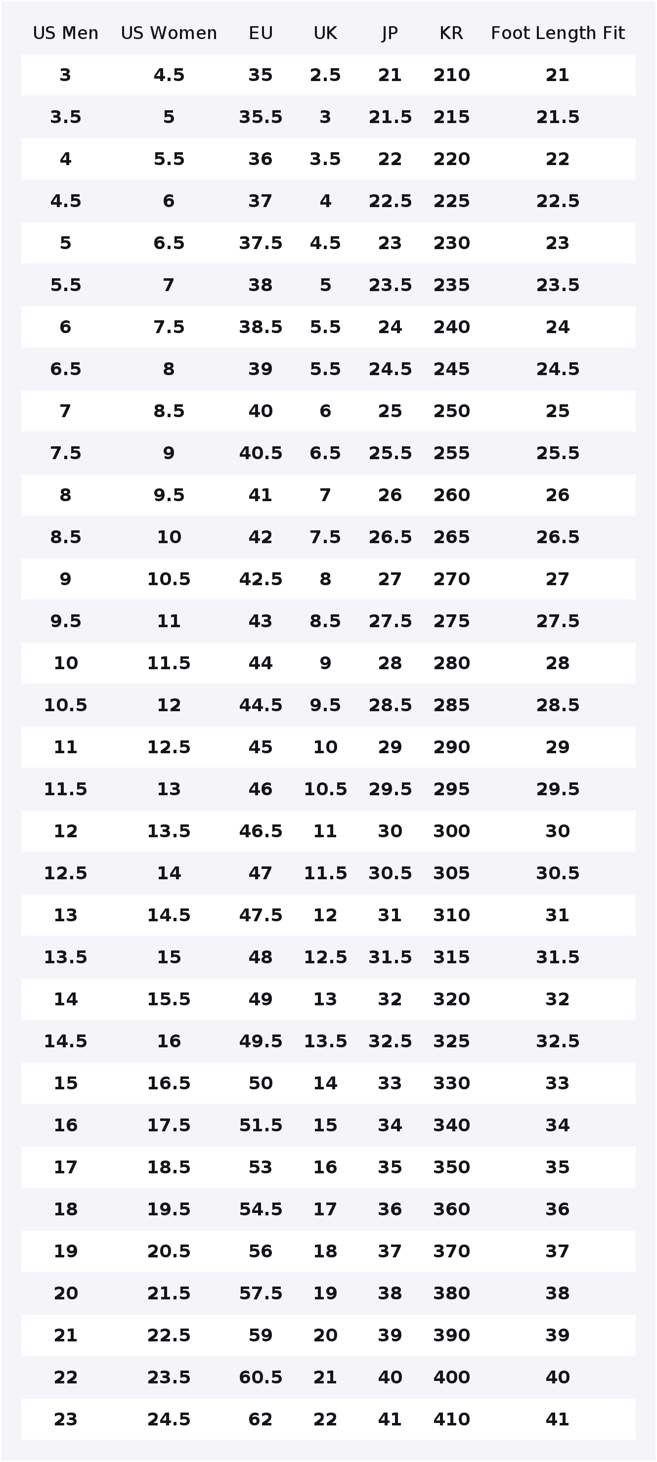 Converse Run Star Hike High to - Converse Shoes Run Star Hike ulasan dan harga